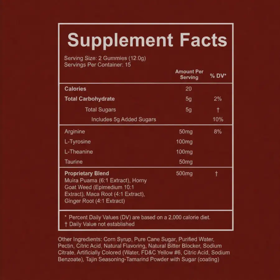 Supplement Facts